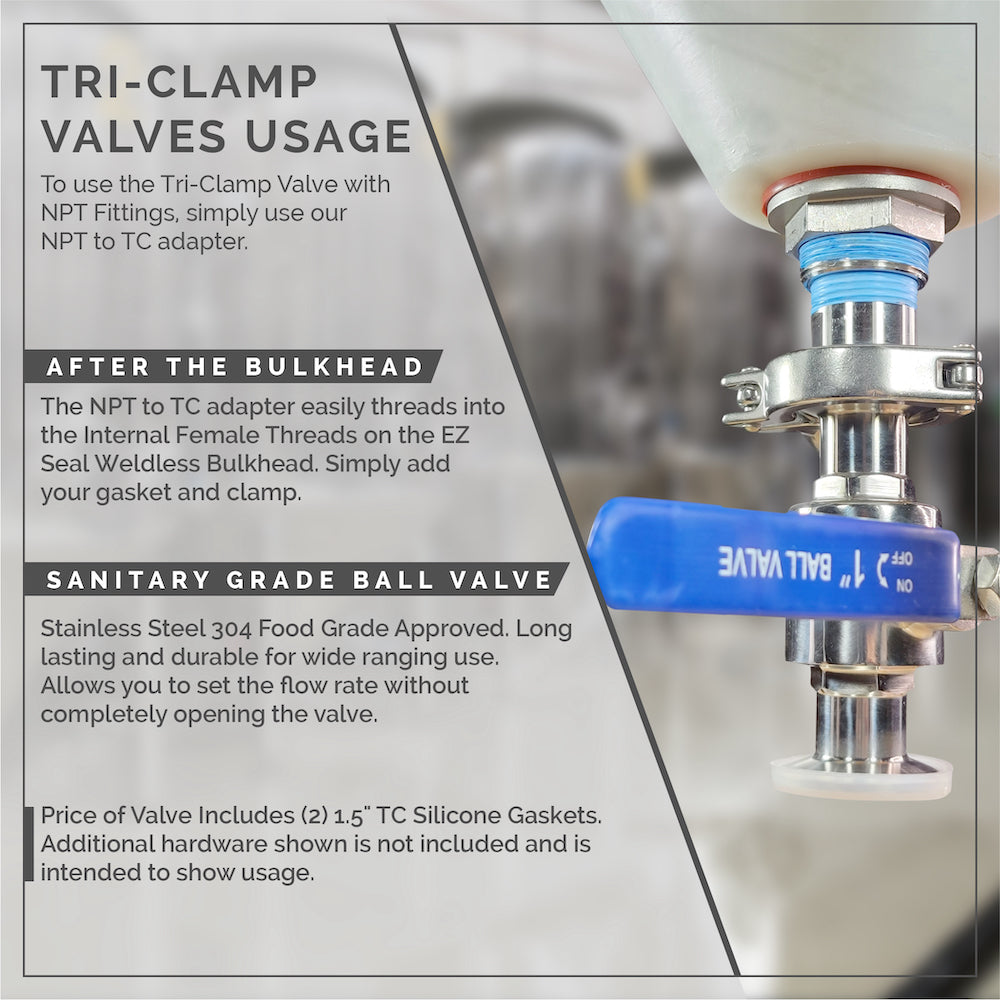 1.5" Tri-Clamp 2 Piece Ball Valve