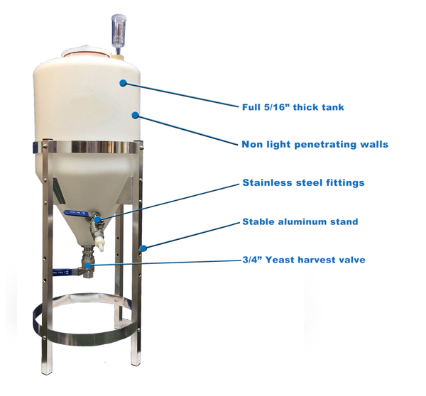 6.5 Gallon Conical TEST